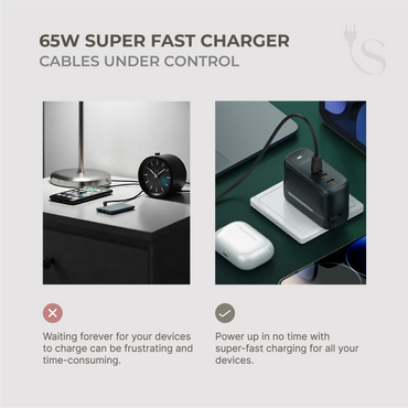 65W Super Fast Charger (3 USB-C PD Ports)