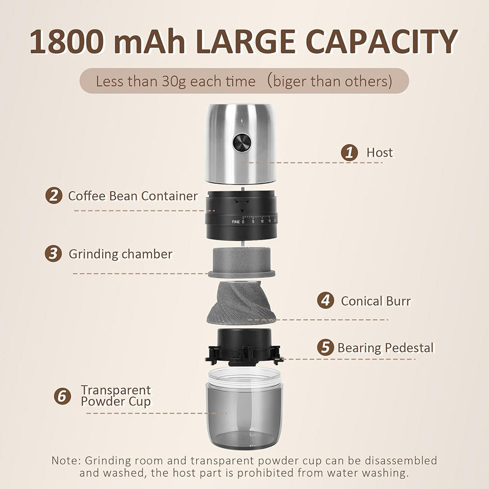 KLT Portable Electric Coffee Grinder KMDJ-4AW