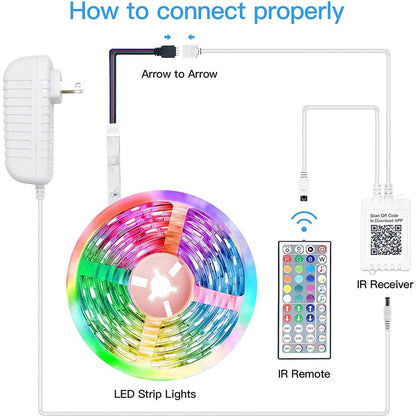 LED Strip Lights with APP and Remote Control