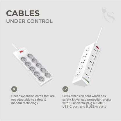 Extension Cord (10 outlets, 5USB-A, 1 USB-C)