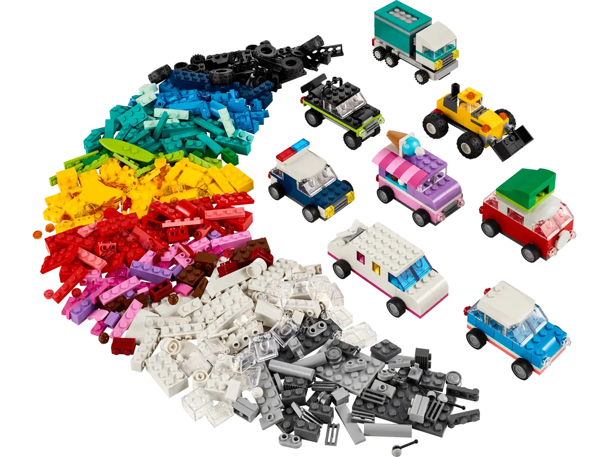 Lego Classic Creative (11036)