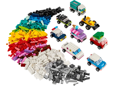 Lego Classic Creative (11036)