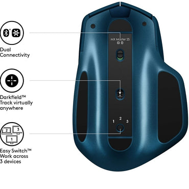 Logitech Mx Master 2S Wrls Mouse Midnight Teal 910-005140