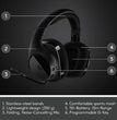 Logitech G53 Wireless GMG Headset 981-000634