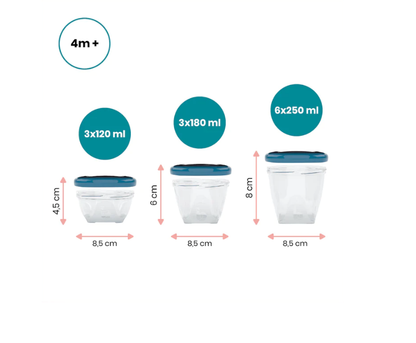 Babybols Food Storage Multiset