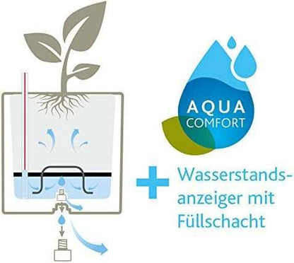EMSA -‎517589- Indoor Flower Pot – self-watering system & water level indicator – Granite