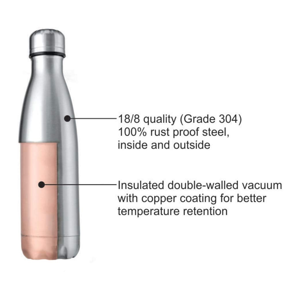 Stainless Steel Double Wall Vacuum Insulated Flask Water Bottle – Silver