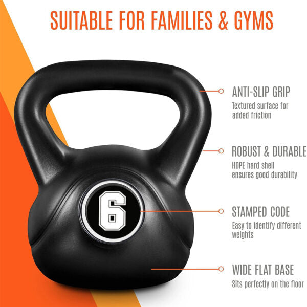 Coated Kettlebells HDPE Kettle Bells Heavy Weight for Home Gym