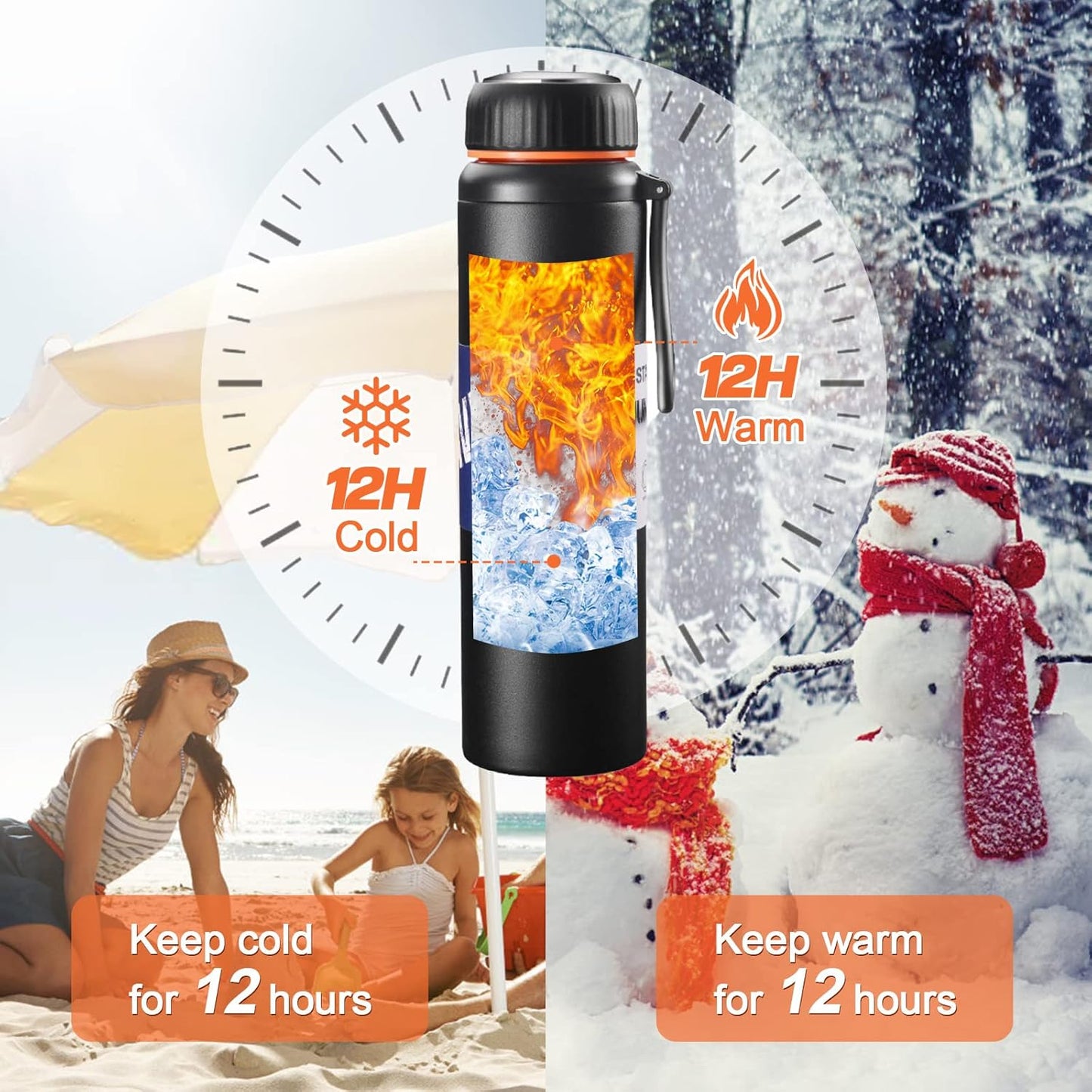 1000-ml Thermos Bottles Stainless Steel Leak-Proof Bottle for Hot and Cold Drinks