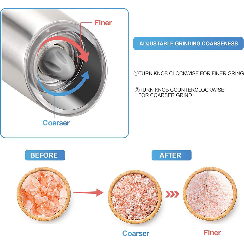 KLT Gravity Electric Pepper Grinder KYMQ-53B