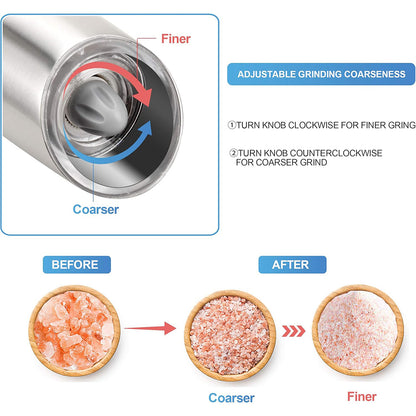 KLT Gravity Electric Pepper Grinder KYMQ-53B