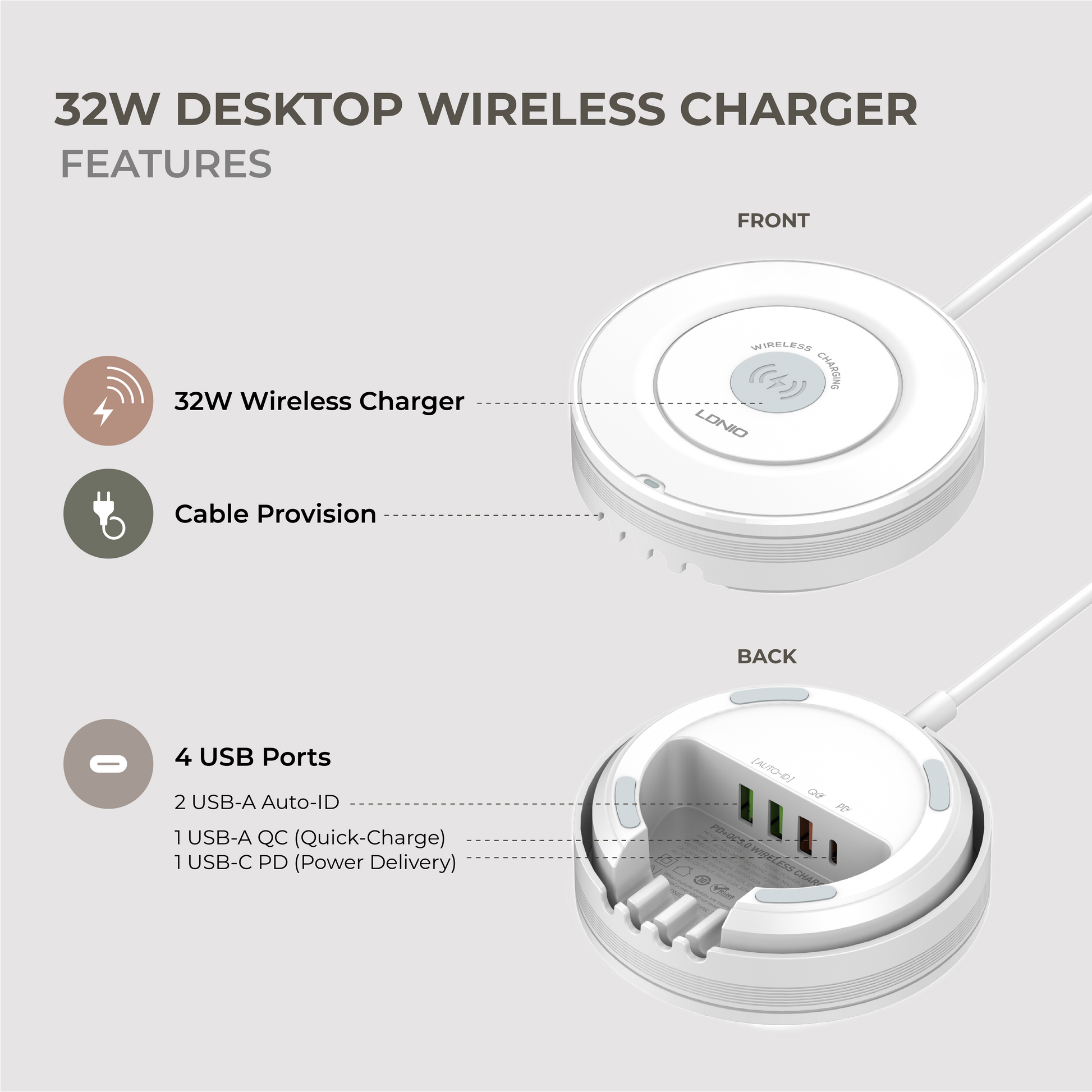 Desktop Wireless Charger (32W)
