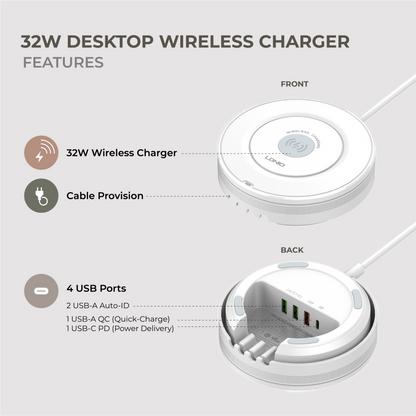Desktop Wireless Charger (32W)