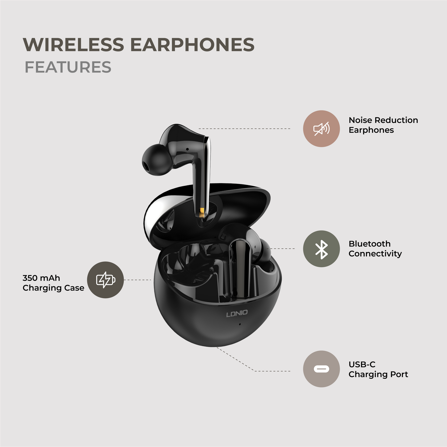 Wireless Earphones w/ Charging Case