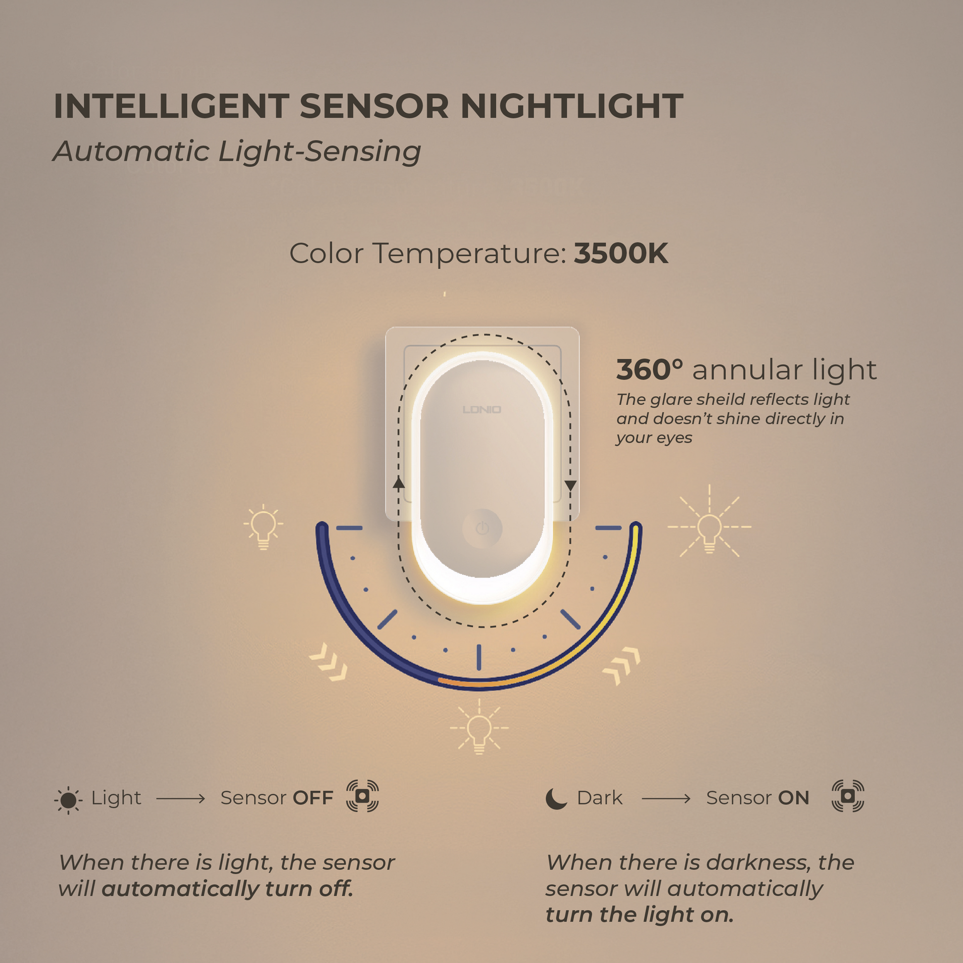 Intelligent Sensor Night-light