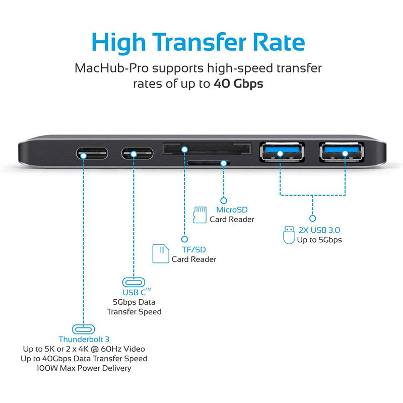 Promate Machub-Pro Grey Macbook Pro 13 With Touch Bar Usb C Adapter