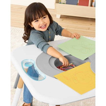 Discoverosity 3-Stage Activity