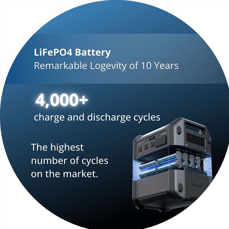 Segway Portable Power Station Cube 1000