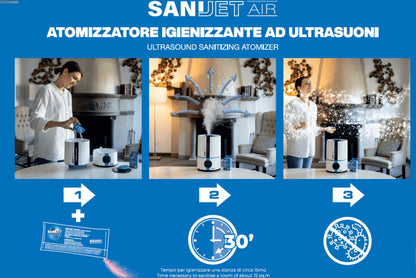 Sanijet  Air + Pack Of 10 Powder Cleaner