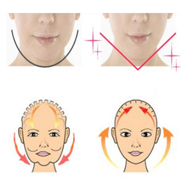 Face Slimming Mask